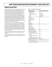 ADSP-SC589KBCZ-4B datasheet.datasheet_page 3