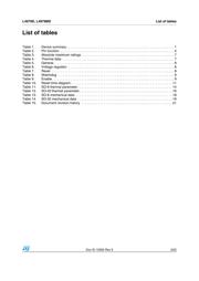 L4979D013TR datasheet.datasheet_page 3