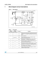 L4979D013TR datasheet.datasheet_page 5