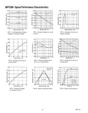 ADP3300ART-3-REEL datasheet.datasheet_page 4