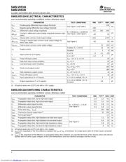 SN65LVDS105DG4 datasheet.datasheet_page 4