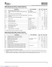 SN65LVDS104D datasheet.datasheet_page 5