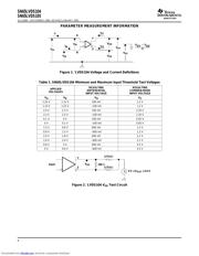 SN65LVDS105DG4 datasheet.datasheet_page 6