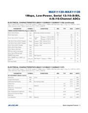 MAX11128ATITG3U datasheet.datasheet_page 5