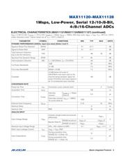 MAX11125 datasheet.datasheet_page 6