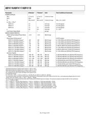 ADF4118YRUZ datasheet.datasheet_page 4