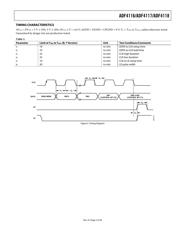 ADF4118YRUZ datasheet.datasheet_page 5