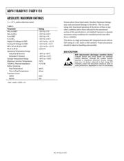 ADF4118YRUZ-RL datasheet.datasheet_page 6