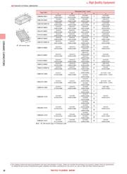 EMK212B7225MGHT datasheet.datasheet_page 4