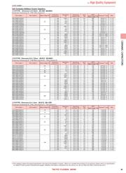 HMK107B7104KAHT datasheet.datasheet_page 6