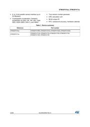 STM32F415RGT6TR datasheet.datasheet_page 2