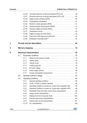 STM32F415RGT6TR datasheet.datasheet_page 4