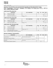 TPS2158IDGNRG4 datasheet.datasheet_page 6