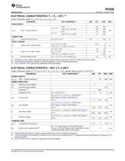 TPS2530 datasheet.datasheet_page 3