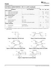 TPS2530 datasheet.datasheet_page 4