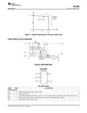 TPS2530 datasheet.datasheet_page 5