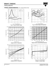 DG406DN-T1 datasheet.datasheet_page 4