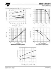 DG406DN-T1 datasheet.datasheet_page 5