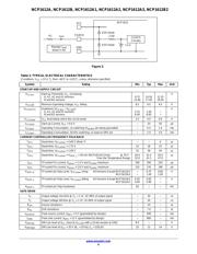 NCP1612BDR2G 数据规格书 4
