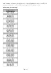 MCP14A0052T-E/CH datasheet.datasheet_page 3