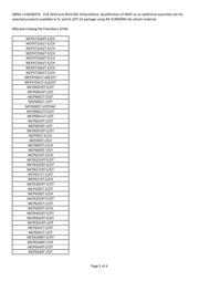 MCP14A0052T-E/CH datasheet.datasheet_page 4