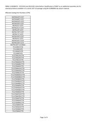 MCP14A0052T-E/CH datasheet.datasheet_page 5