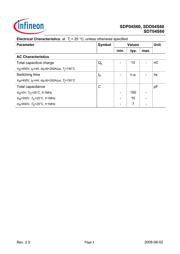 SDD04S60 datasheet.datasheet_page 3