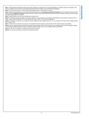 LM3478QMMX datasheet.datasheet_page 6