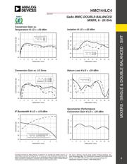 HMC144LC4TR datasheet.datasheet_page 2