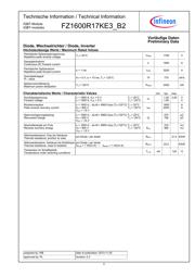 FZ1600R17HP4B2BOSA2 datasheet.datasheet_page 2