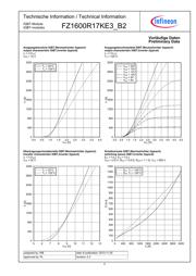 FZ1600R17HP4B2BOSA2 datasheet.datasheet_page 4