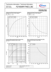 FZ1600R17HP4B2BOSA2 datasheet.datasheet_page 6