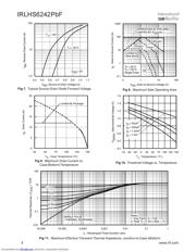 IRLHS6242PBF datasheet.datasheet_page 4