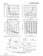 IRLHS6242PBF datasheet.datasheet_page 5