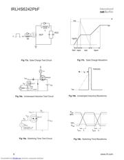 IRLHS6242PBF datasheet.datasheet_page 6