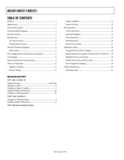 AD5301BRTZ-500RL7 datasheet.datasheet_page 2