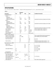 AD5321BRTZ-500RL7 datasheet.datasheet_page 3