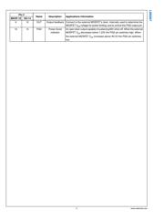 LM5067MM-1 datasheet.datasheet_page 4