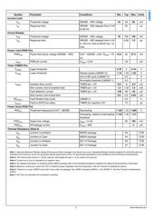 LM5067MM-1 datasheet.datasheet_page 6