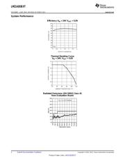 LMZ14203EXTTZE/NOPB datasheet.datasheet_page 2