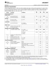 LMZ14203EXTTZE/NOPB datasheet.datasheet_page 5