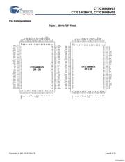 CY7C1480BV25-200BZC datasheet.datasheet_page 4