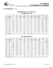 CY7C1480BV25-200BZC datasheet.datasheet_page 5