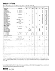 DAC7614 datasheet.datasheet_page 2