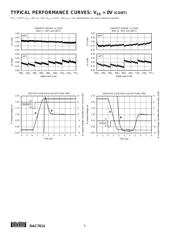 DAC7614 datasheet.datasheet_page 6