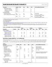 ADUM230E0BRIZ datasheet.datasheet_page 4