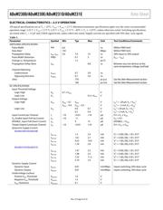 ADUM230D0BRIZ datasheet.datasheet_page 6