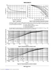 MBRS2040L datasheet.datasheet_page 4