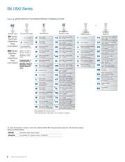 BX4A3K datasheet.datasheet_page 6