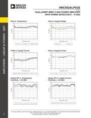 HMC952ALP5GE datasheet.datasheet_page 4